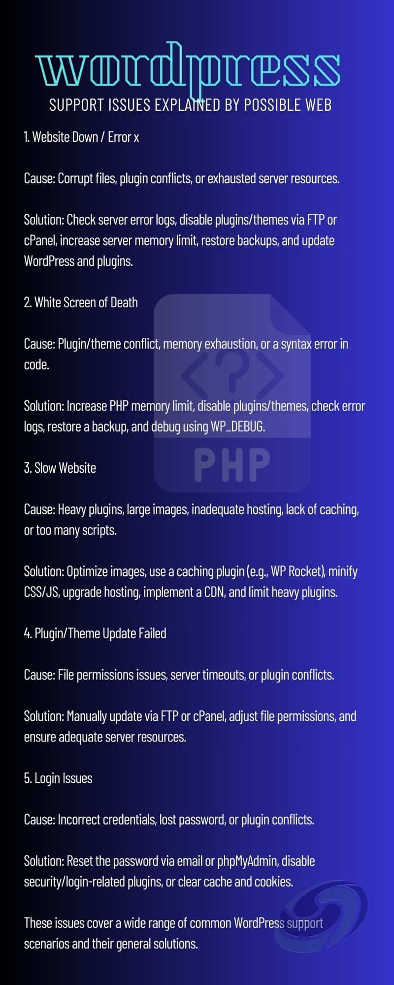Infographic showing the top 5 WordPress support issues